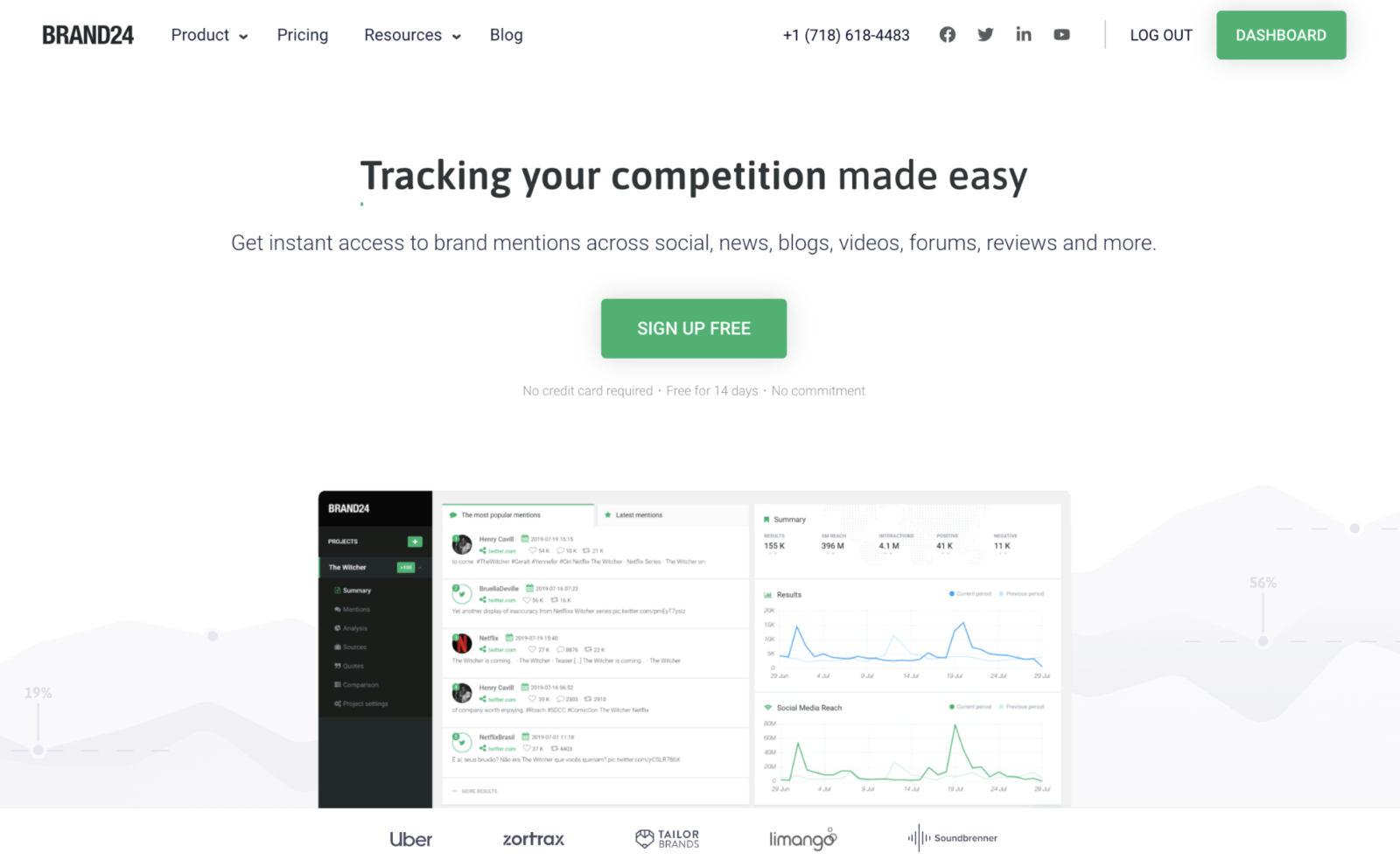 Brand 24 Sentiment Analysis