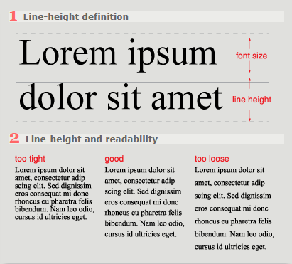 Line Height Definition